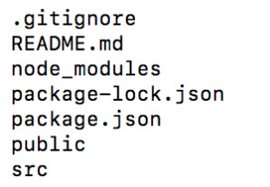 React File Structure