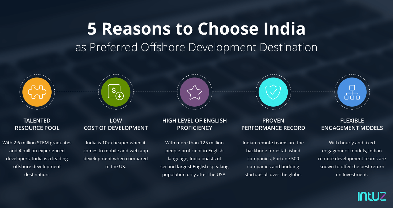 Reason to choose